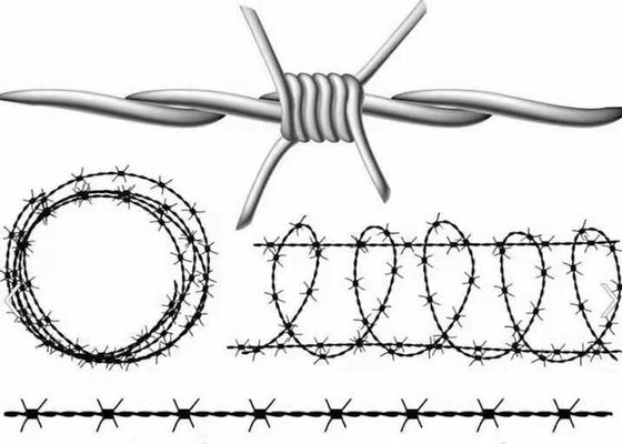 Blue Prison Razor Wire Razor Wire Flat Wrap Good Resistance Effect